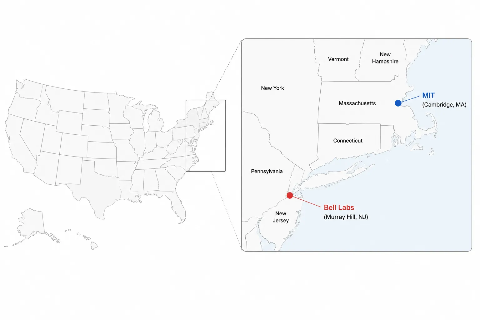 MIT vs. New Jersey Locations